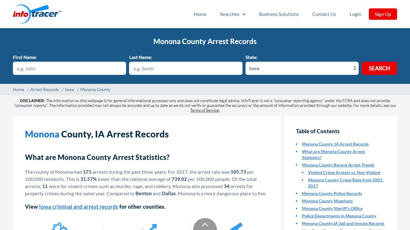 Monona County, IA Arrests, Mugshots & Jail Records - InfoTracer